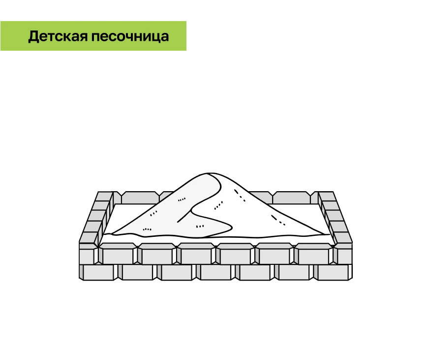 Песочница.png Песочница.png