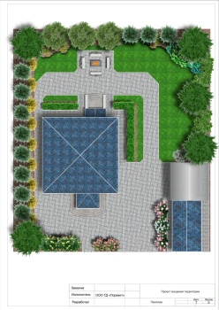 Информационно-консультационная услуга "Пакет Лайт" до 20 соток