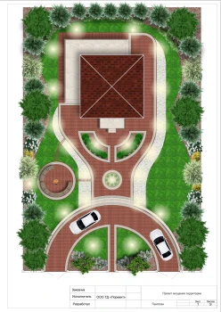 Информационно-консультационная услуга "Пакет Премиум" до 20 соток